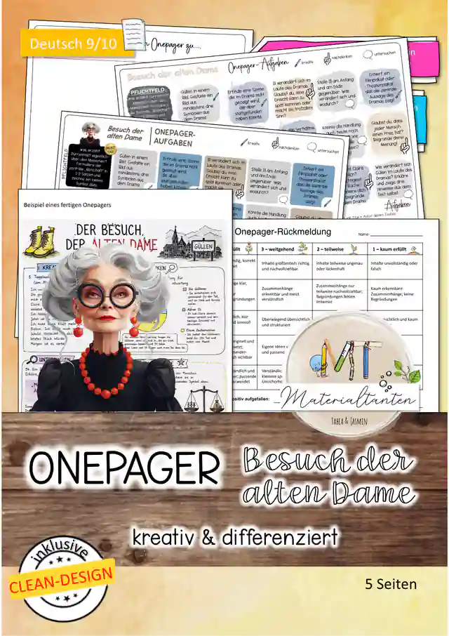 Der Besuch der alten Dame: ONEPAGER | kreative Leistungsmessung - Abschluss