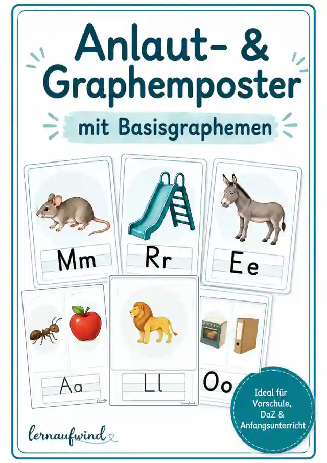 Graphemposter Basisgrapheme Groß- & Kleinschreibung