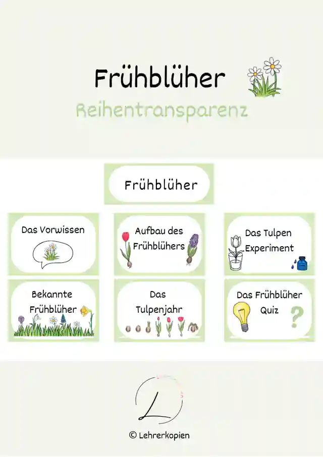 Frühling: Reihentransparenz