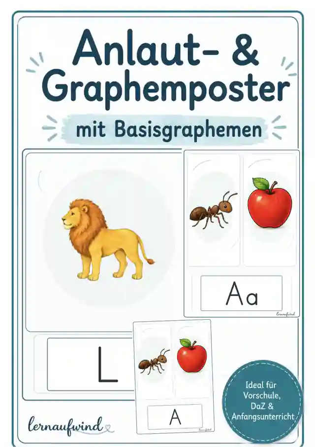 Anlautposter Basisgrapheme