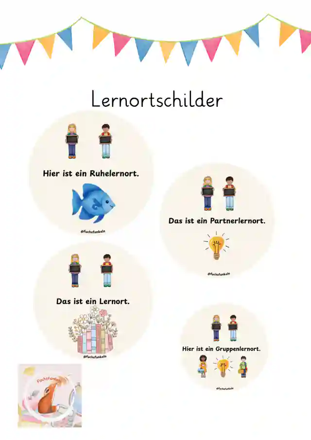 Lernortschilder - Grundschule