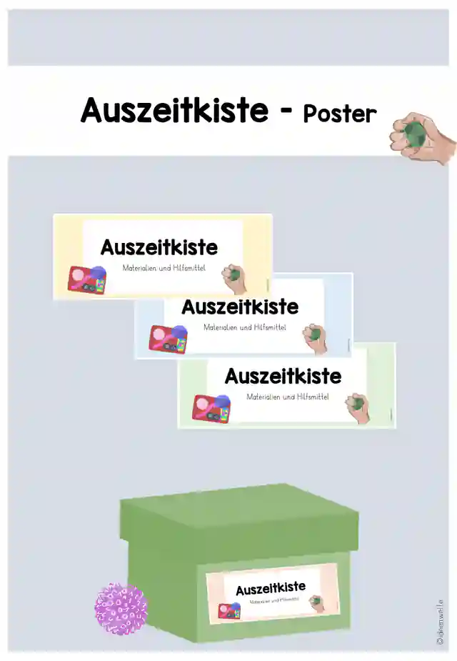Auszeitkiste Poster/Schild