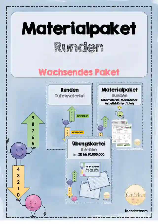 Runden – Das große Materialpaket | Differenziert & mit Lösungen