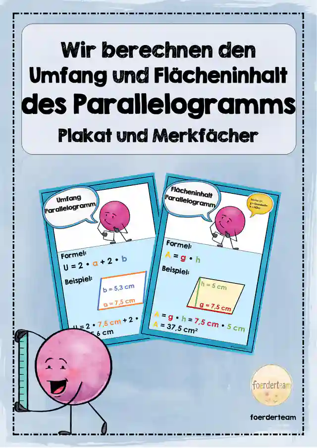 Parallelogramm – Umfang & Flächeninhalt | Merkplakat und Merkfächer