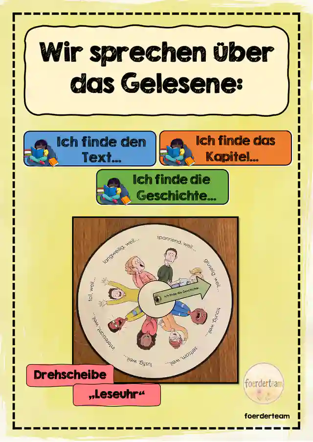 Über das Gelesene sprechen – Leseuhr & Satzstarter