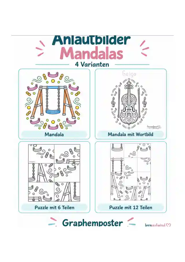 Anlautplakate