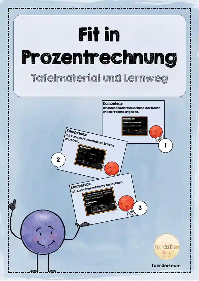 Fit in Prozentrechnung – Tafelmaterial & Lernweg