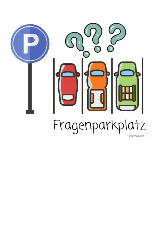 Fragenparkplatz