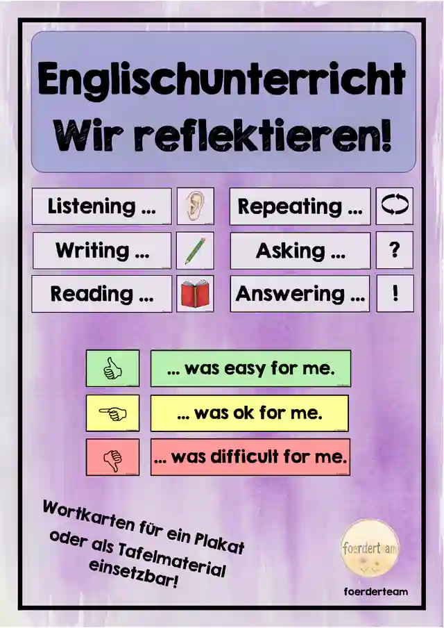 Reflexionskarten Englisch – How was it for me?