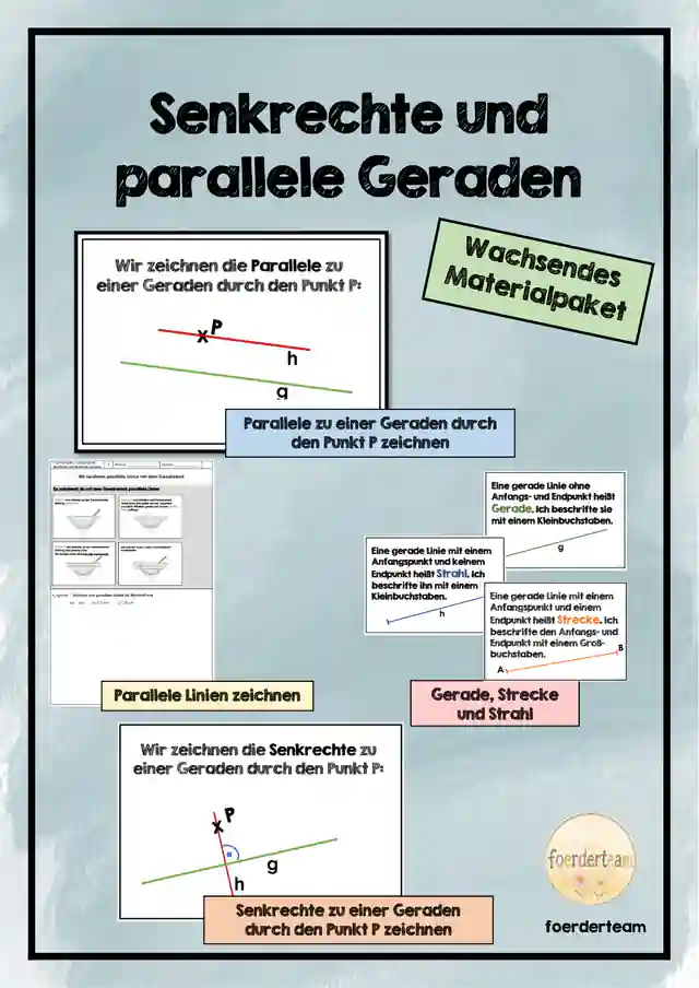 Arbeiten mit dem Geodreieck – Parallelen, Senkrechten & Linien