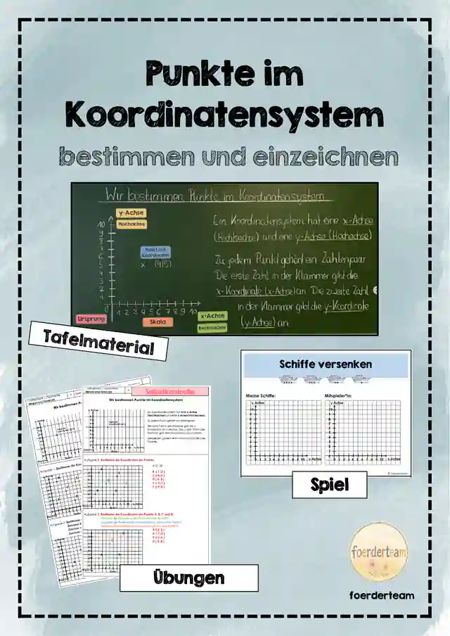 Koordinatensystem – Punkte bestimmen und einzeichnen