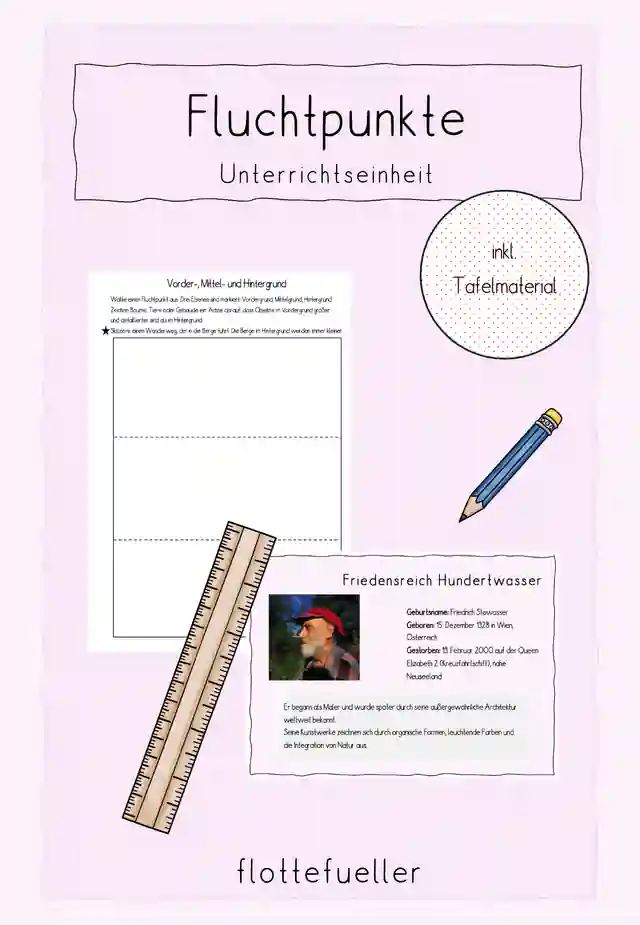 Perspektive zeichnen - Fluchtpunkte, Raumwirkung & Hundertwasser