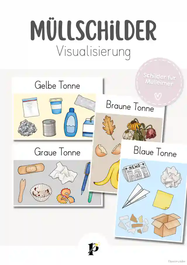 Müllschilder fürs Klassenzimmer | Hoch- & Querformat