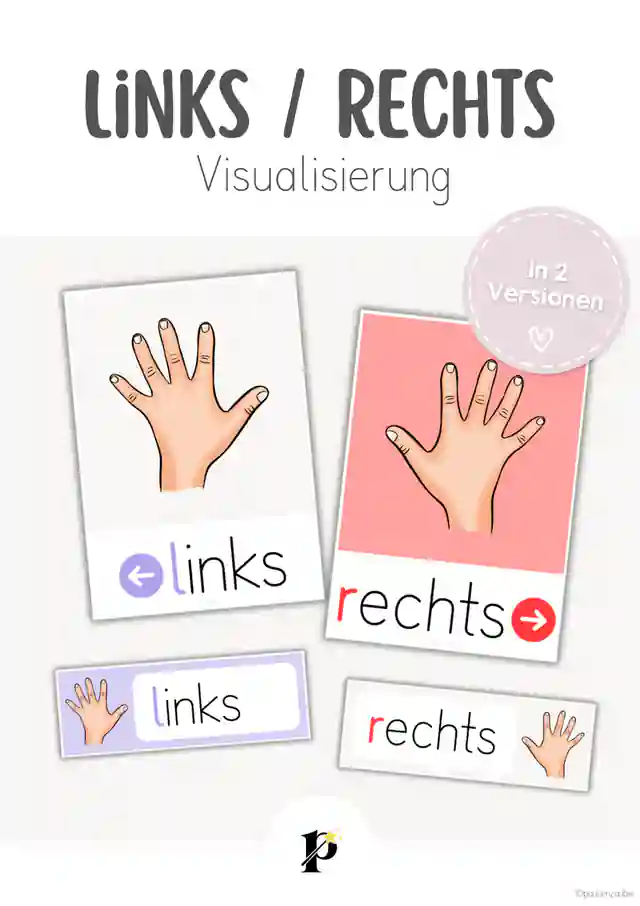 Links/Rechts - Schilder