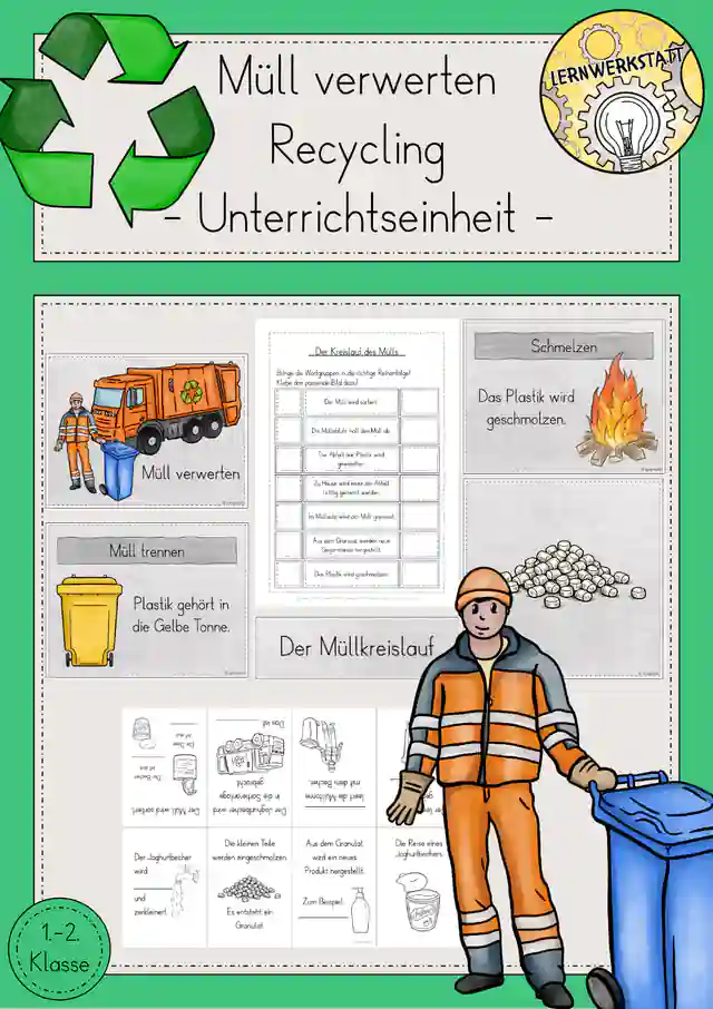 Müll verwerten Recycling Müllkreislauf Unterrichtseinheit Sachunterricht Klasse 1/2