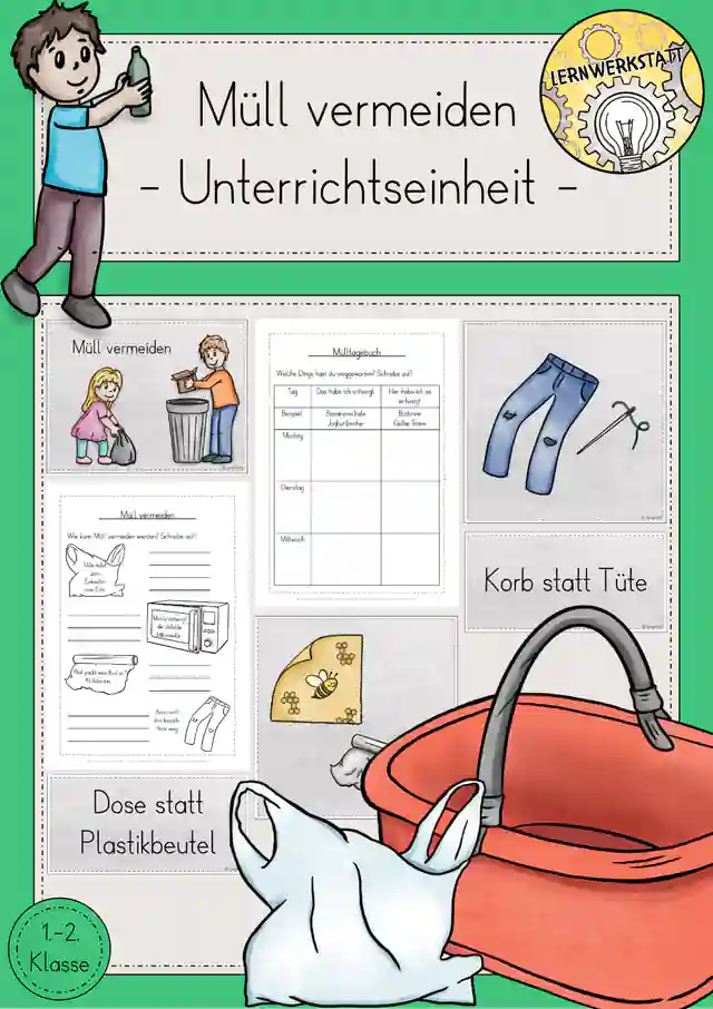 Müll vermeiden sparen Umweltschutz Unterrichtseinheit Sachunterricht Klasse 1/2