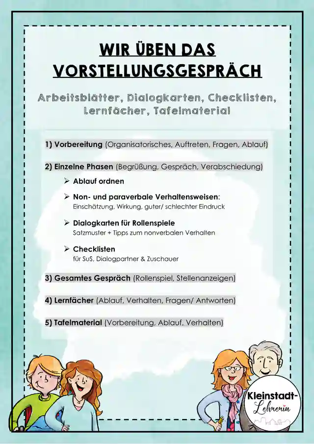 Vorstellungsgespräch (Ablauf & Verhalten üben)