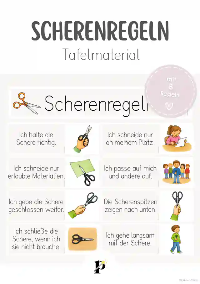 Scherenregeln - Tafelmaterial