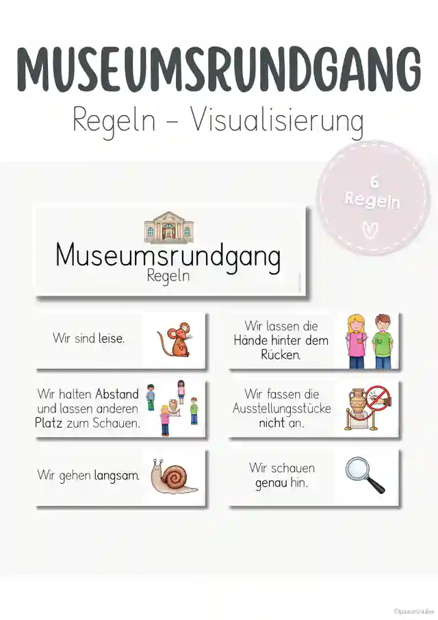Museumsrundgang - Visualisierung