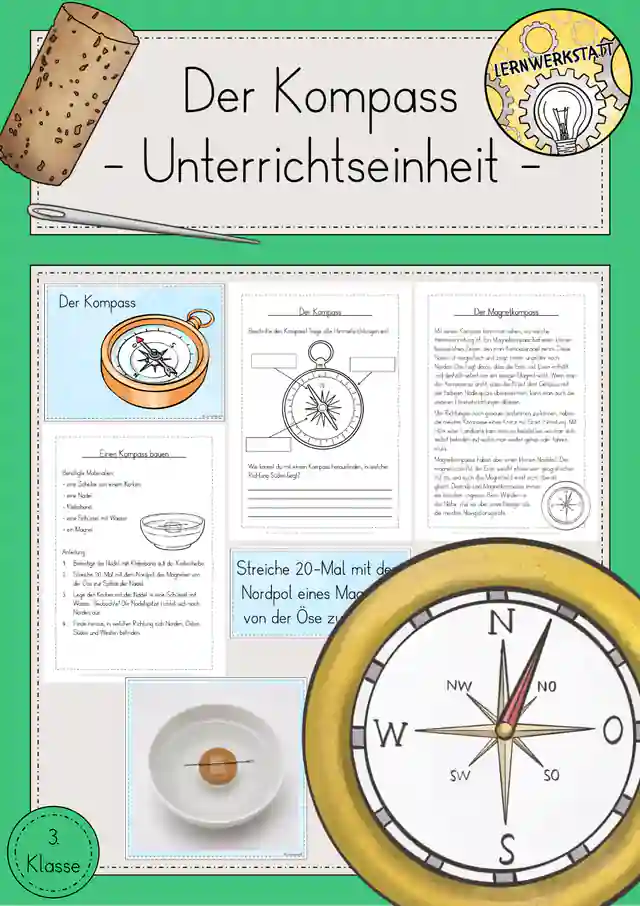 Kompass Unterrichtseinheit Sachunterricht Klasse 3