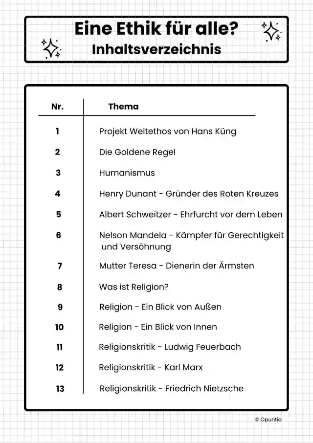 Eine Ethik für alle?