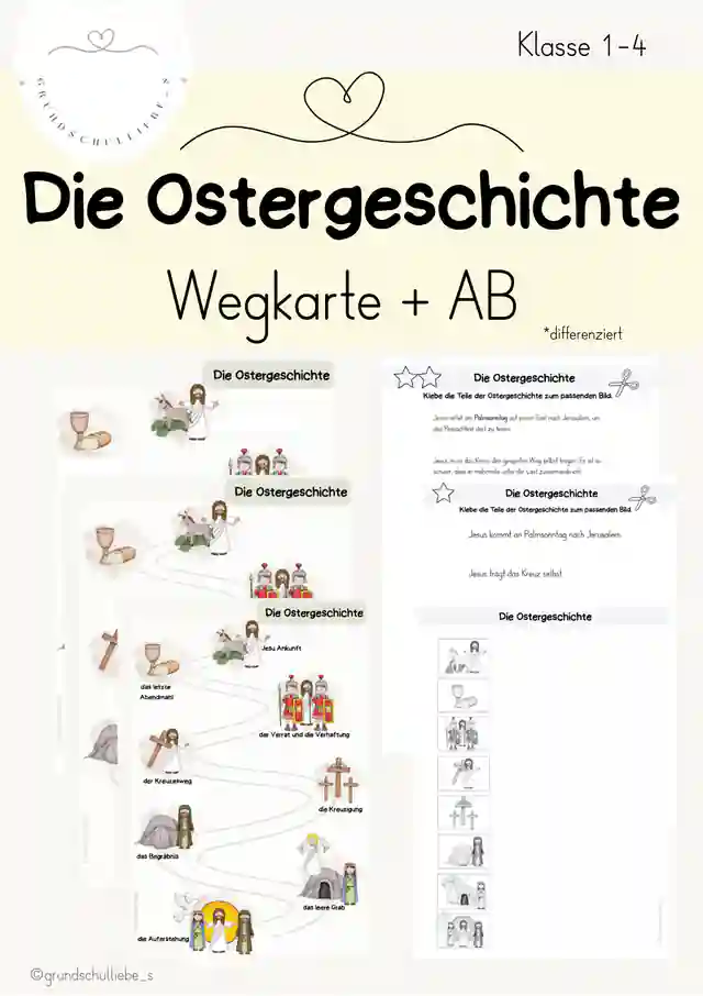 Die Ostergeschichte - eine Wegkarte (3-fach differenziert)