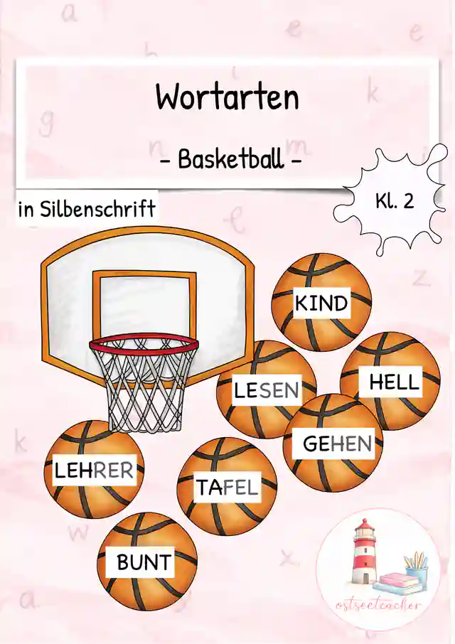 Wortarten Spiel Nomen, Verben, Adjektive, Artikel