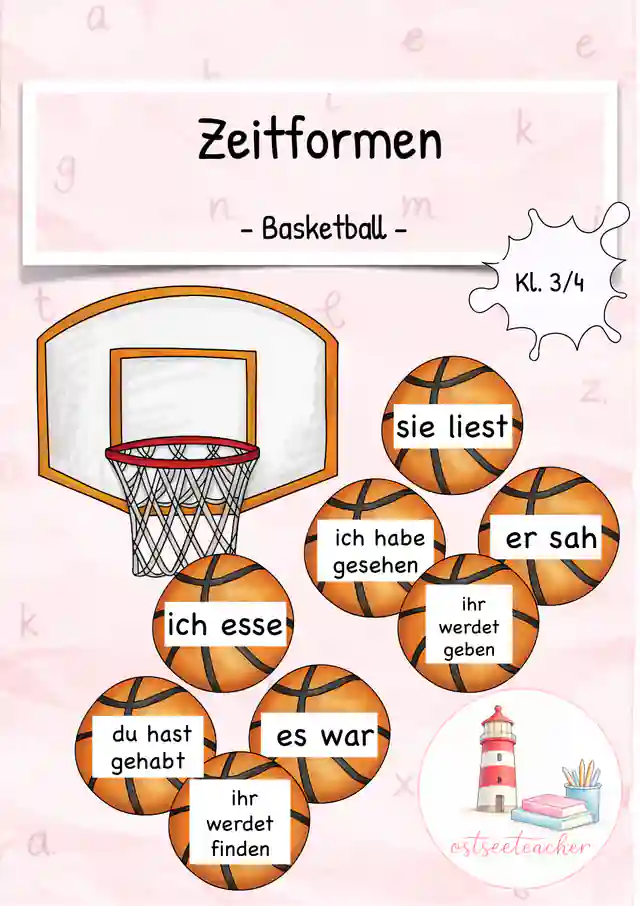 Zeitformen Spiel Präsens, Präteritum, Perfekt, Futur I