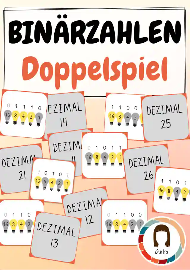 Binärzahlen Dezimalzahlen Spiel (Doppelspiel) | Informatik