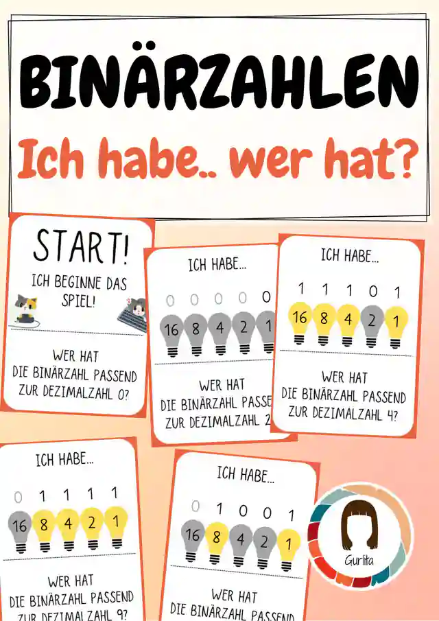 Binärzahlen Dezimalzahlen Spiel (Ich habe wer hat) | Informatik Binärsystem
