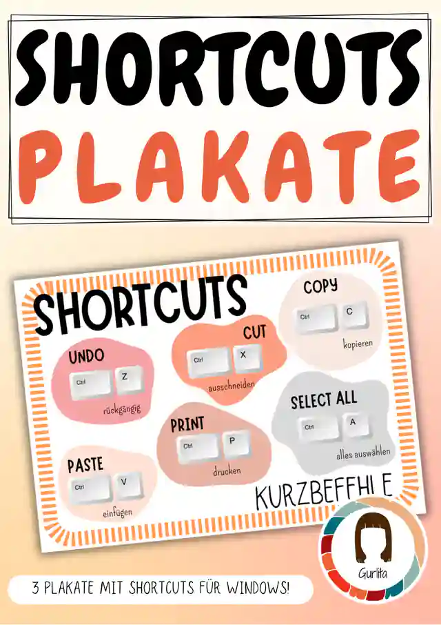 Shortcuts Kurzbefehle Plakate | Informatik Windows