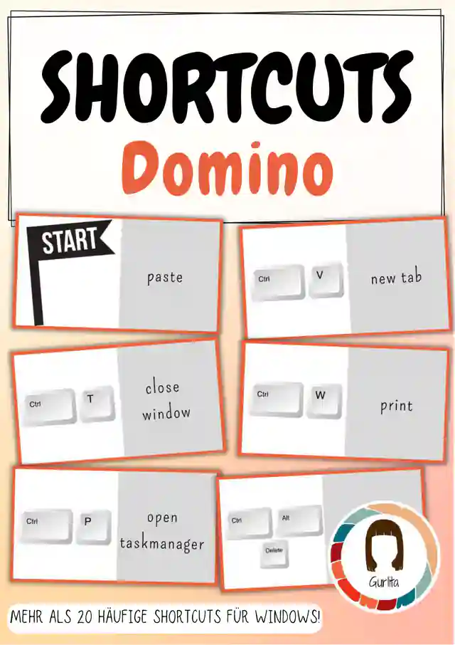 Shortcuts Kurzbefehle Spiel (Domino) | Informatik Windows