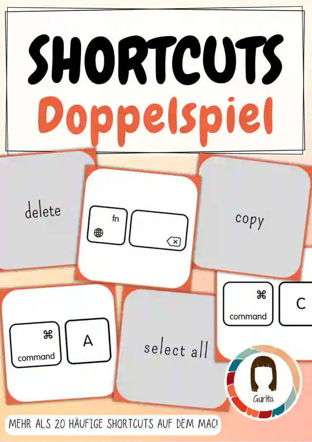 Shortcuts Kurzbefehle Spiel (Doppelspiel) | Informatik Mac