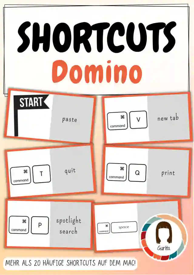 Shortcuts Kurzbefehle Spiel (Domino) | Informatik Mac