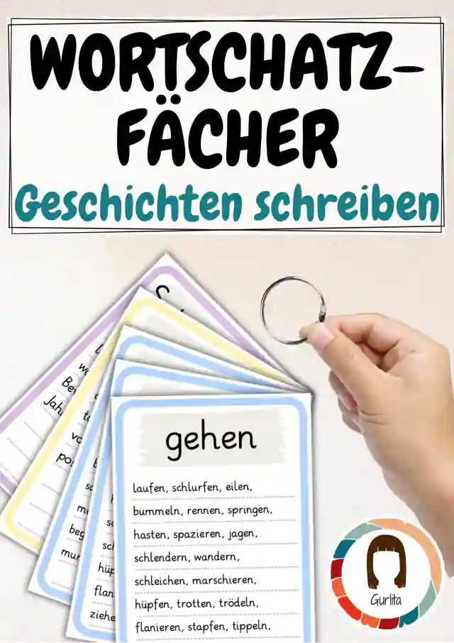Synonyme-Fächer - bessere Geschichten schreiben: Wortfelder & Satzanfänge