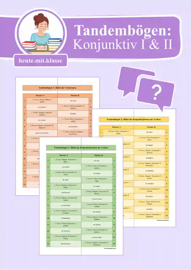 Tandembögen Verbmodi: Konjunktiv I und II & Imperativ & Indikativ