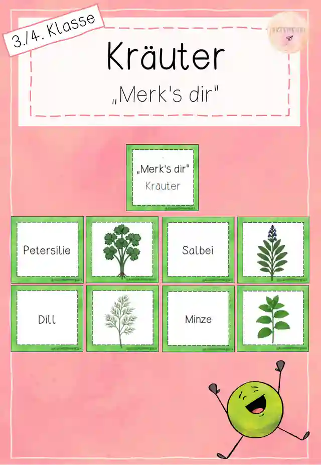 Merk's dir - Kräuter