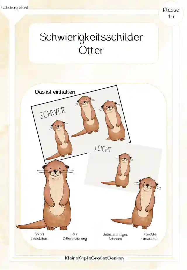 Schwierigkeitsschilder Otter