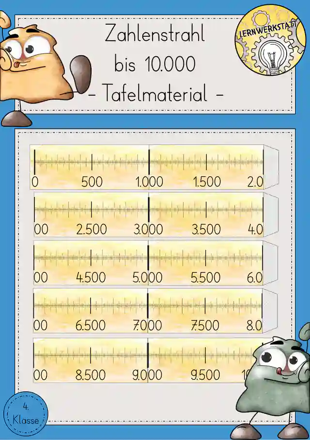 Zahlenstrahl bis 10.000 Zahlenraumerweiterung