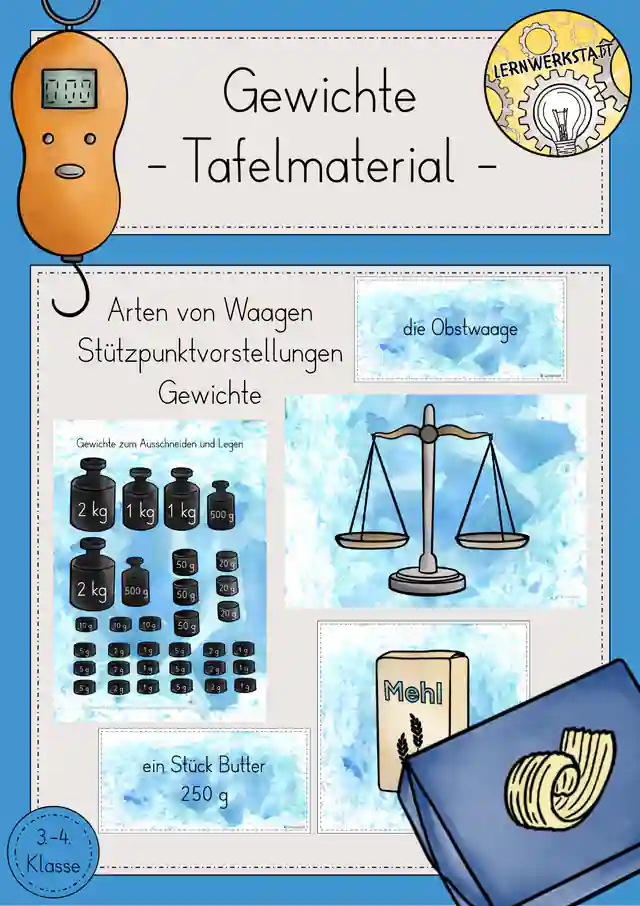 Gewichte Waagen Stützpunktvorstellungen Tafelmaterial