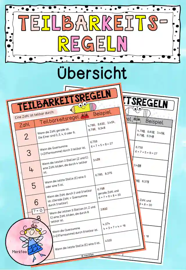 TEILBARKEITSREGELN - Merkblatt + Poster