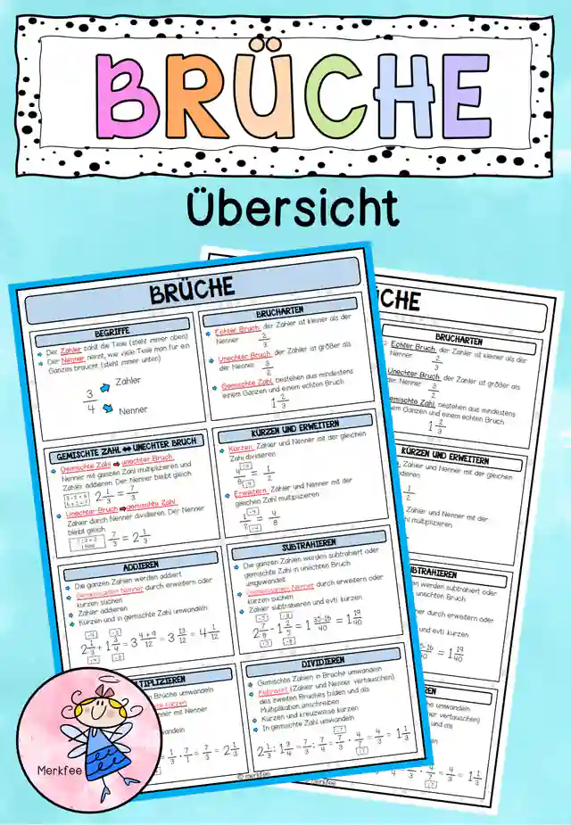 BRÜCHE: ÜBERSICHT, WIEDERHOLUNG - Merkblatt + Poster