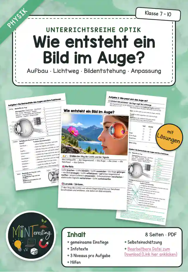 Wie entsteht ein Bild im Auge?