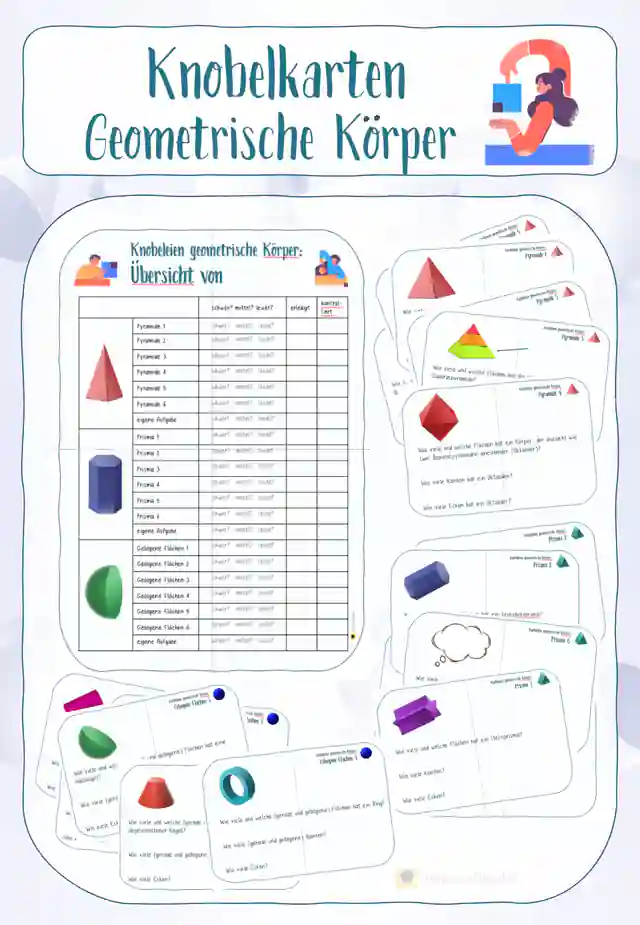 Kopfgeometrie: Knobelkarten Körper