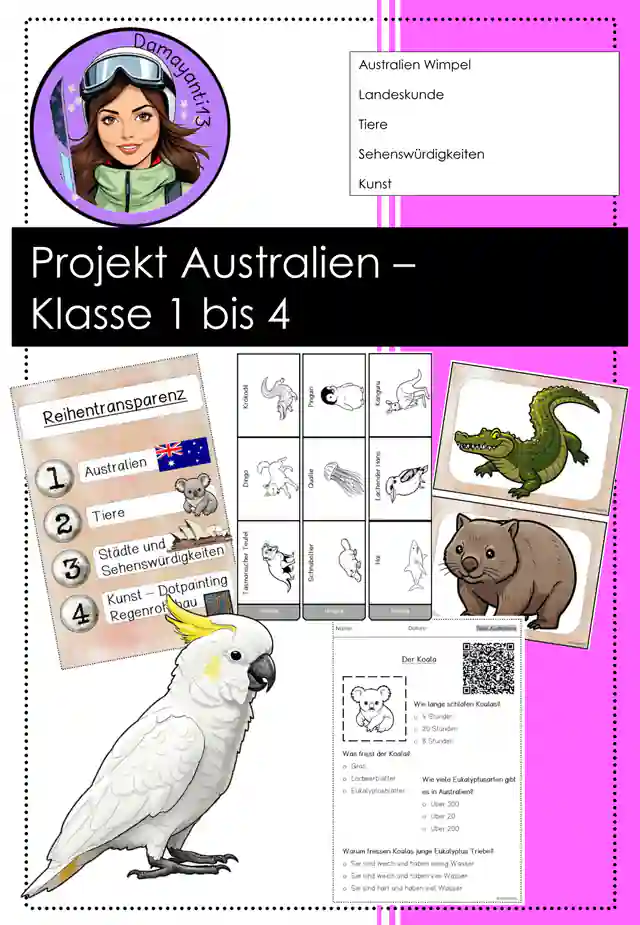 Projekt Australien Grundschule Klasse 1 bis 4