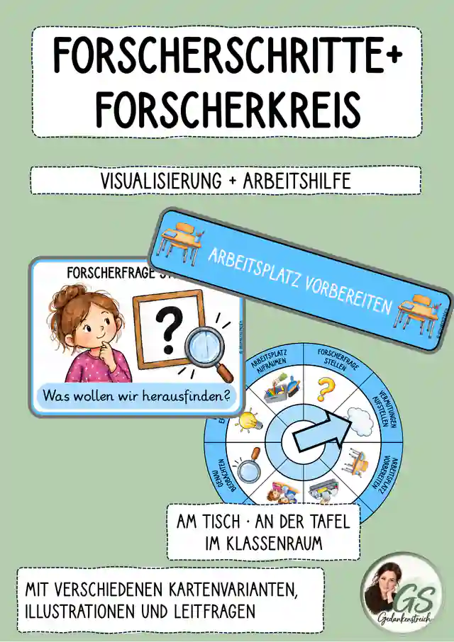 Forscherschritte & Forscherkreis – Arbeitshilfe zum Experimentieren im Sachunterricht