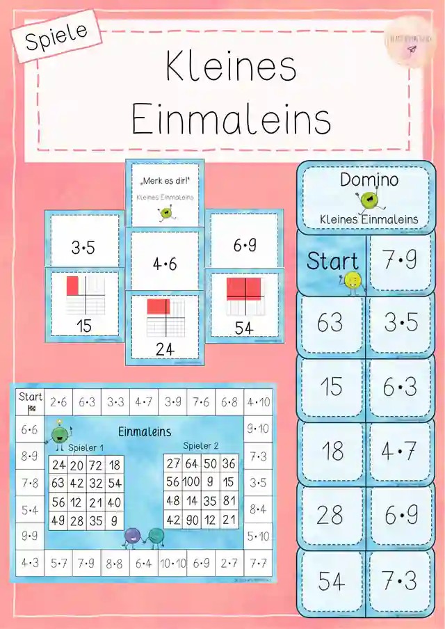 Kleines Einmaleins - Spiele 