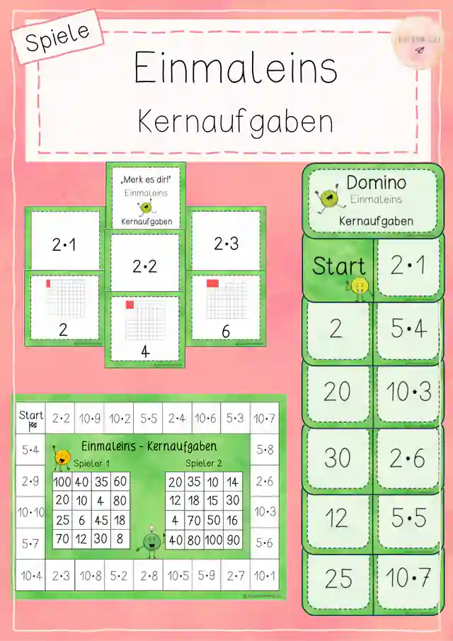 Einmaleins: Kernaufgaben - Spiele