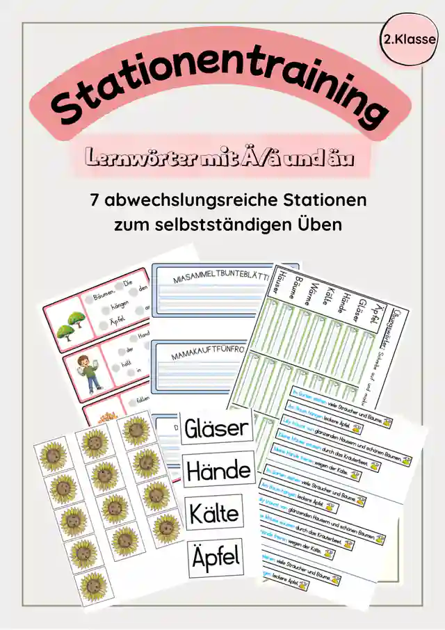 Materialpaket ä und äu – Lernwörter spielerisch üben